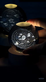 Нічник 3D Сонячна система M-8061L