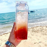 Пляшка Пакет молока 1л